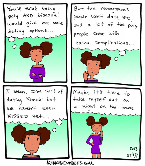 Dating Options