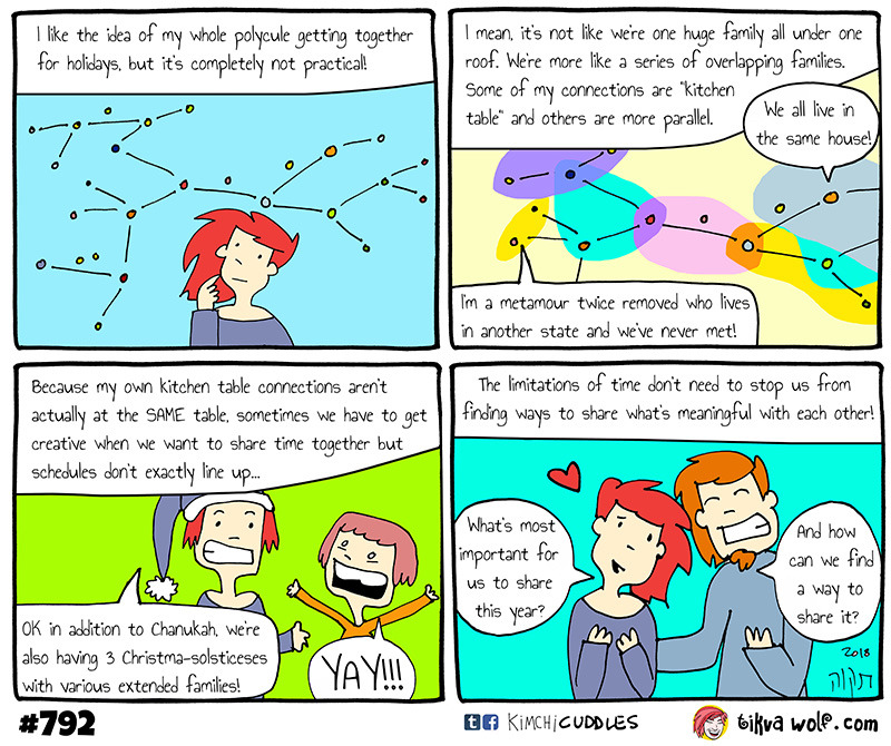 Consider feeding the artist: Patreon.com/kimchicuddles
More comics and stuff: TikvaWolf.com