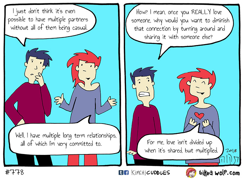 Its always interesting to me when people suggest that the types of relationships Ive been in for several years are actually impossible.
More at http://TikvaWolf.com