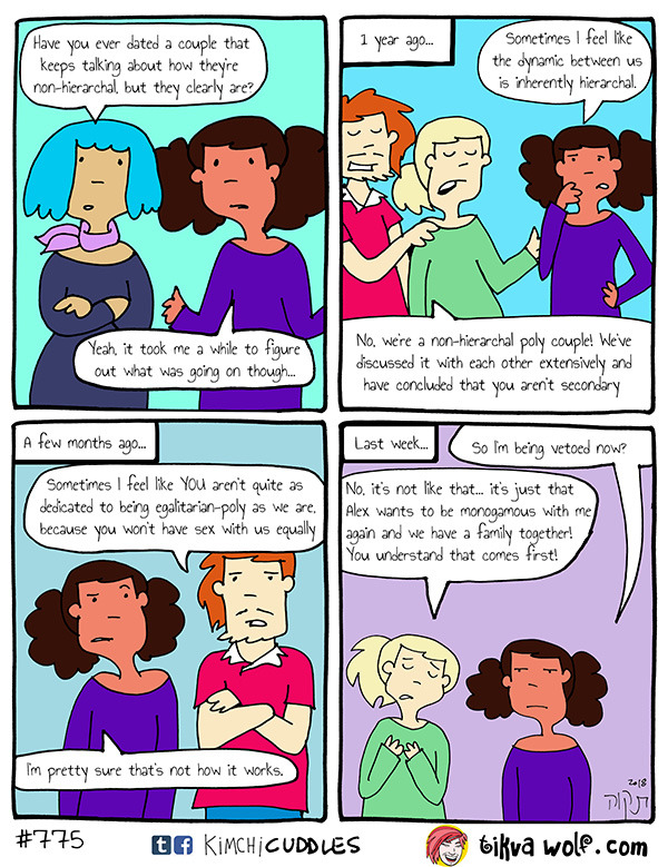Have you encountered sneakiarchy?
Hey, like my comic? Like getting fun stuff in the mail? Want to help me be able to afford a babysitter? Check out my Patreon! https://www.patreon.com/kimchicuddles