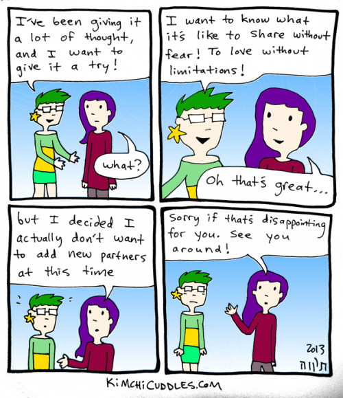 Limitations