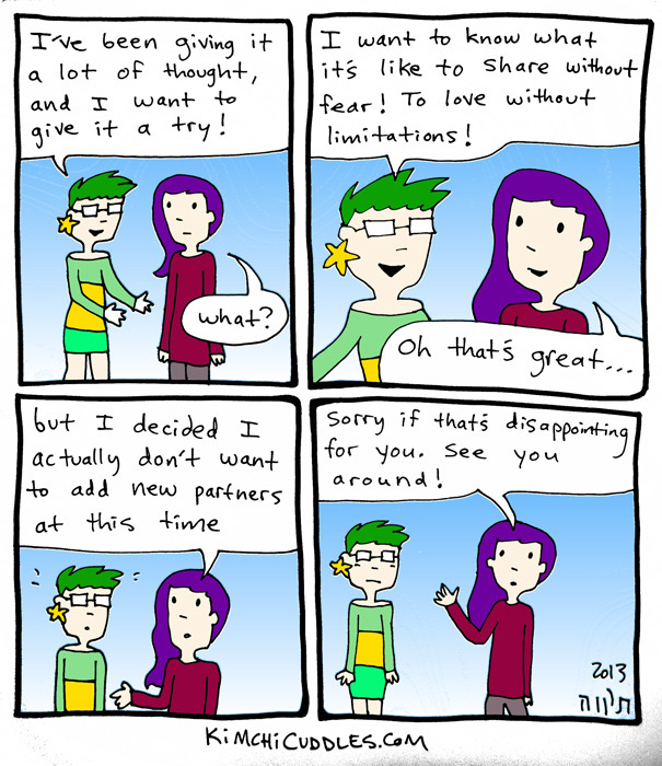 Limitations